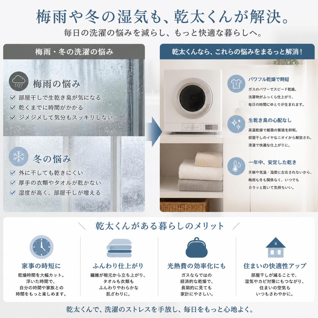 2. ストレスの原因は洗濯物！